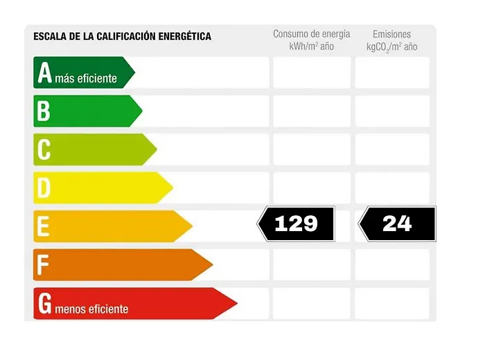 Rnet - 42 *
